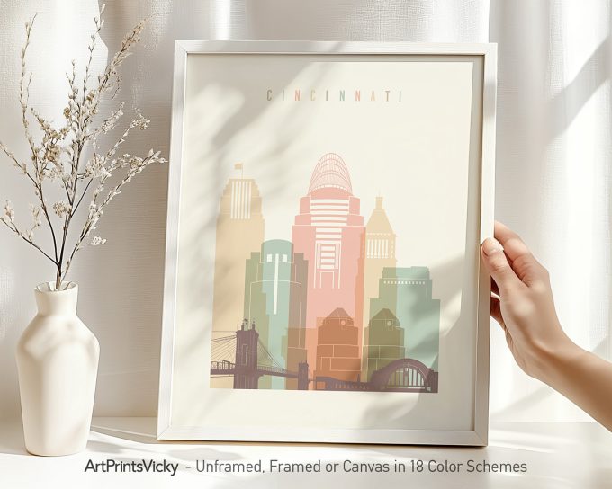 Stylized illustration of Cincinnati skyline with various buildings in soft colors.