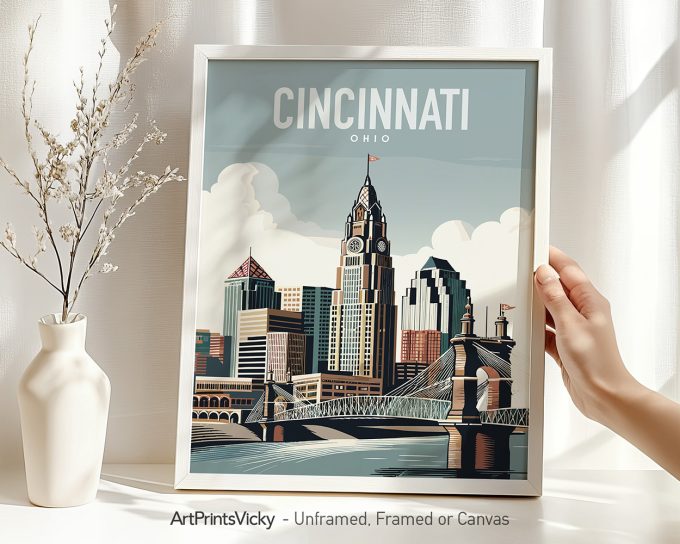 Framed print of Cincinnati skyline featuring buildings and a bridge with a light blue background.