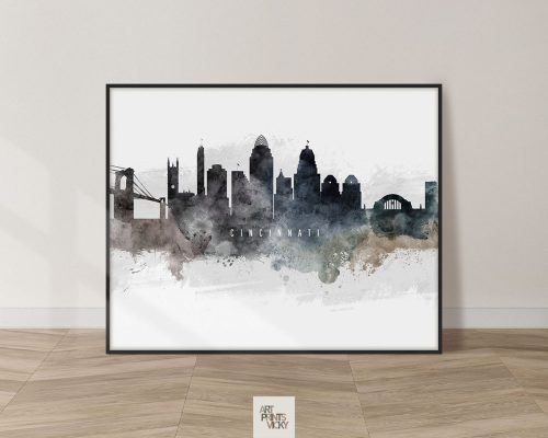 Cincinnati skyline poster landscape