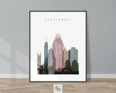 Cincinnati skyline poster distressed 1