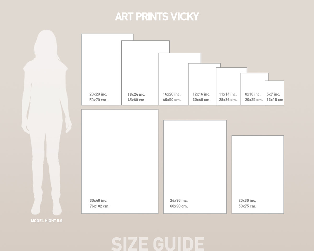 size guide vertical with 5x7 inches