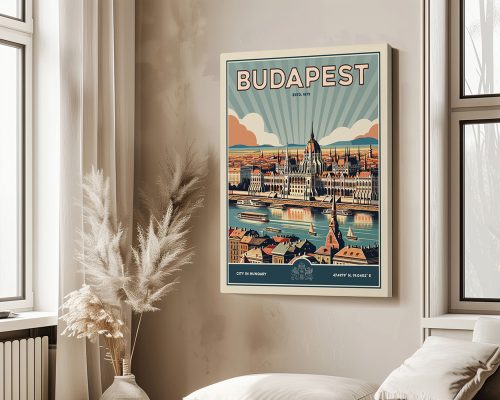 Retro poster of Budapest featuring the Parliament building and the Danube River.