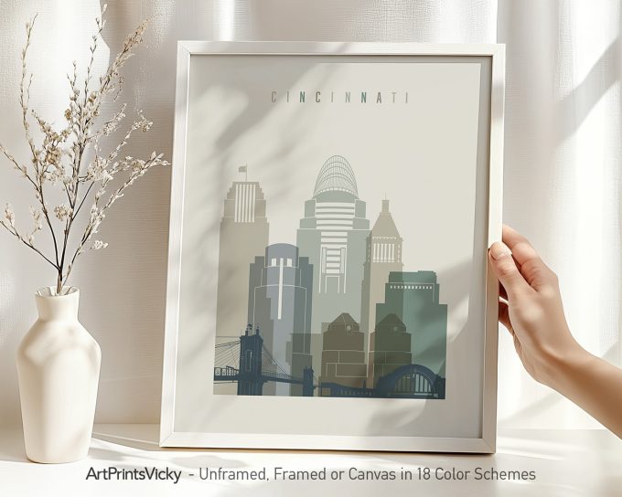 Art print of the Cincinnati city skyline featuring notable buildings in a minimalist design.
