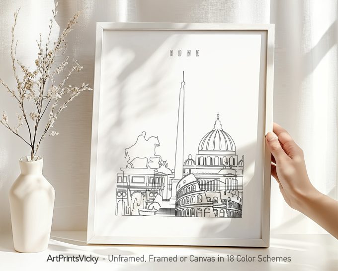 Line art representation of Rome featuring notable landmarks in a minimalist style.