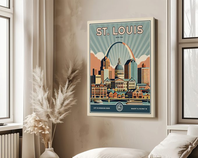 Retro poster of St. Louis featuring the Gateway Arch and city skyline.